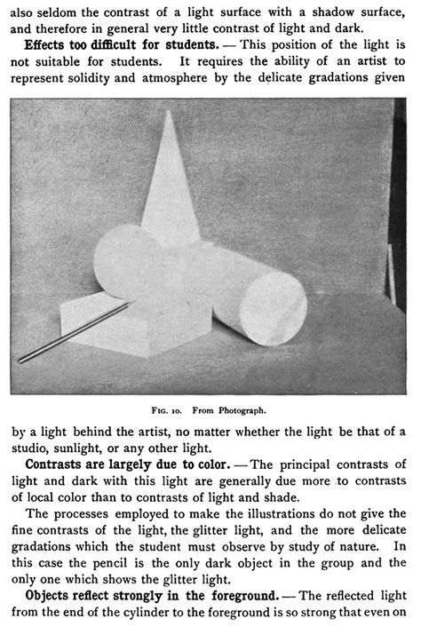 How to Draw & Shade Objects with a Light Source Behind Viewer with the ...