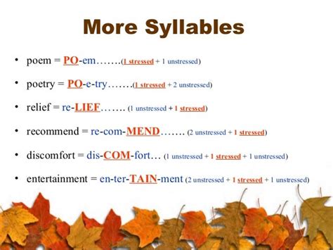 Meter in Poetry