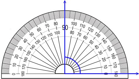 Measuring angles with a protractor - lesson & video