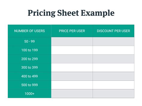 What is a Pricing Sheet? How to Make One + Examples