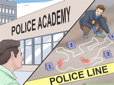 Steps to Become a Crime Scene Investigator - Future Skills