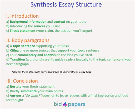 Synthesis essay definition. What Is A Synthesis Essay? How to write it ...