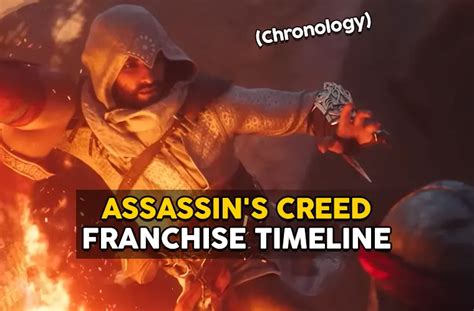 Assassin's Creed Franchise Timeline - Chronological Order