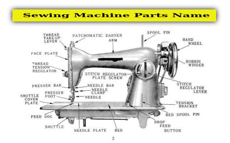 Sewing Machine Parts Name With Picture: Jack sewing machine