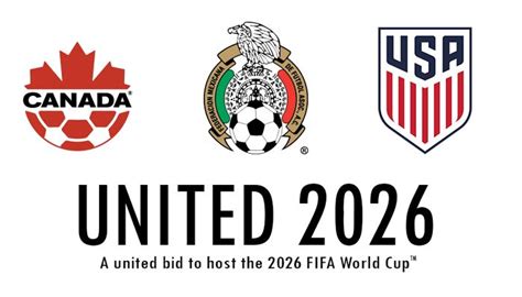 2026 World Cup | Copa do mundo, Kansas city, Jogos olimpicos