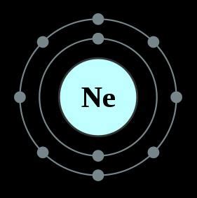 Atomic Structure Of Neon