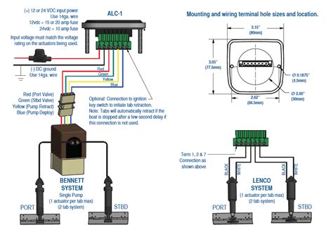 Dopaint: Lenco Trim Tab Wiring Diagram