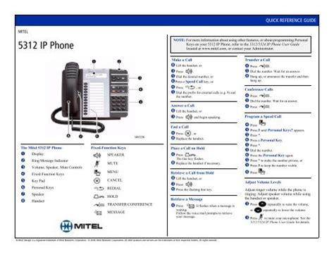 Mitel 5312 IP Phone