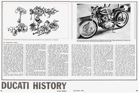 Ducati History | Cycle World | DECEMBER 1966