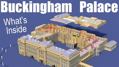 Buckingham Palace Interior Layout