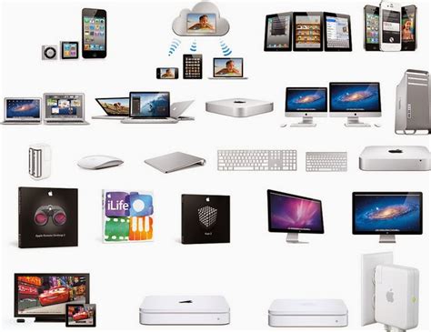 Apple Computer Inc. Rong.Ni : Ch. 10 - Product Concepts