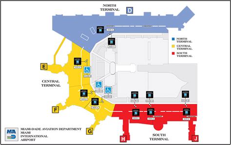 STS Pickup & Dropoff - Miami International Airport