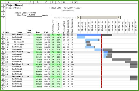 Gantt Chart Excel Template Xlsx Templates-1 : Resume Examples