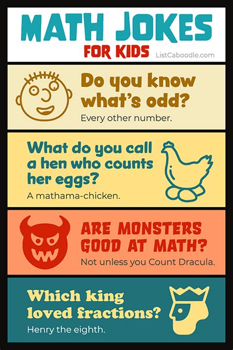 99+ The Best Math Jokes for Kids (They Add Up to Fun!)