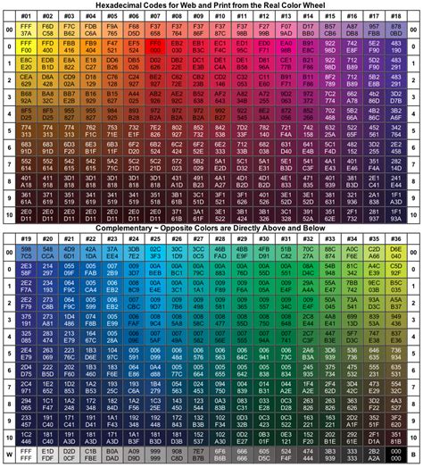 hex color codes - 28 images - 25 best ideas about rgb color codes on ...