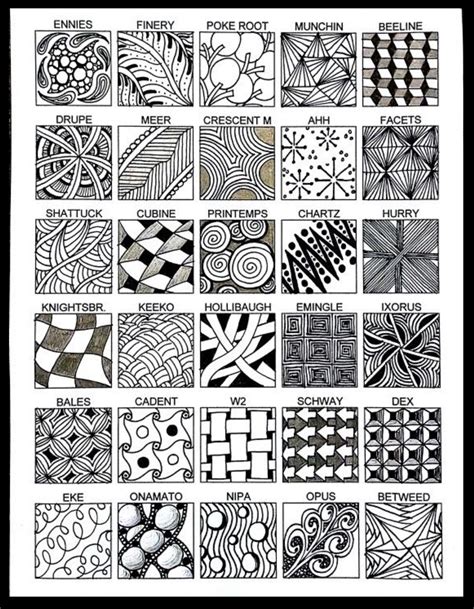 Named patterns | Zentangle patterns, Zentangle, Zentangle designs