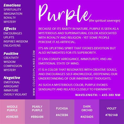 Purple color aura meaning - novaulsd