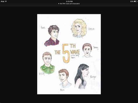 The 5th wave characters - darelophp