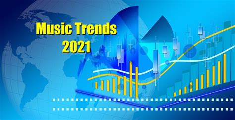 These Are The Current Trends In The Music Business - Music 3.0 Music ...