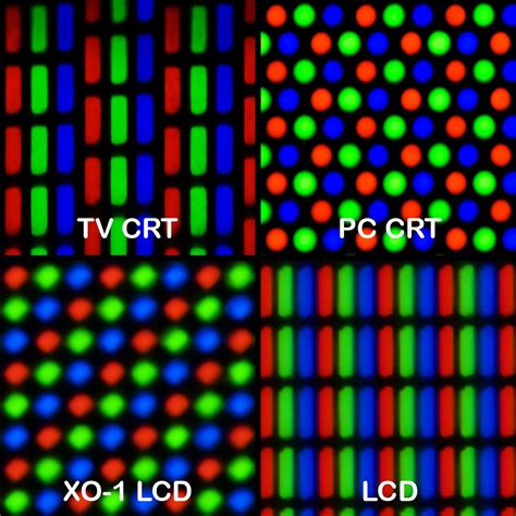 What you need to know about OLED monitors, PenTile, and text clarity ...