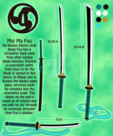 an info sheet describing the different types of swords and how they are ...