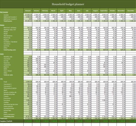 Household Budget Planner - Excel Templates for every purpose