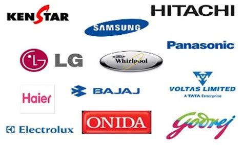 Top 10 Best Selling AC Brands in India {Update 2023}