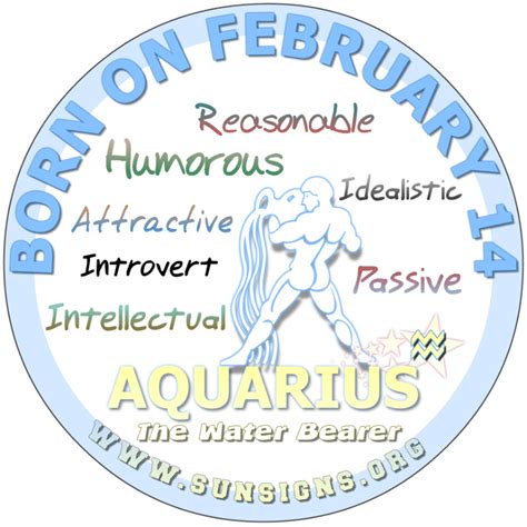 February Birthday Horoscope Astrology (In Pictures) | SunSigns.Org