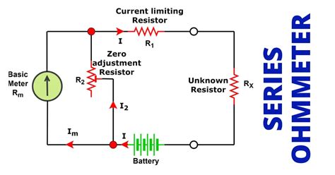 What Is Ohmmeter? Circuit Diagram, Types And Applications, 50% OFF