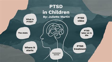 PTSD in children by juliette martin on Prezi