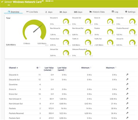 Windows Network Card Sensor | PRTG Manual