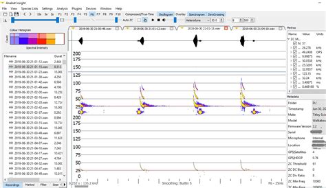 Bat Detector Reviews: Review: The AnaBat Walkabout Bat Detector Part 2 Of 2