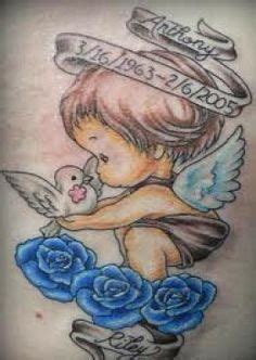 Baby Angel Tattoos Meaning | Baby angel tattoo, Cherub tattoo, Cherub ...