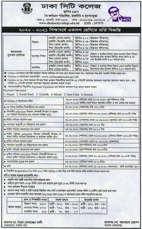 Dhaka City College HSC Admission Circular & Result 2024-25