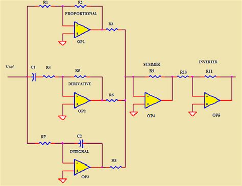 Electronic circuit implementation of an analog PID controller ...