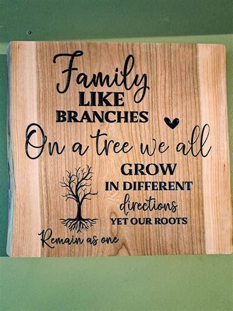 Home Decor Custom Wood Wall Signs Personalized Family Quotes - Etsy Canada