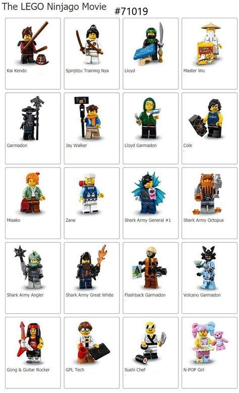 LEGO Collectable Minifigure (71019) Ninjago Movie Shark Army Great ...