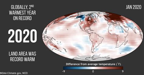 Month-by-month recap of 2020's global temperature patterns | NOAA ...