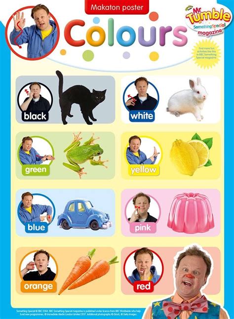 Colours | Makaton signs british, Sign language for kids, Makaton signs