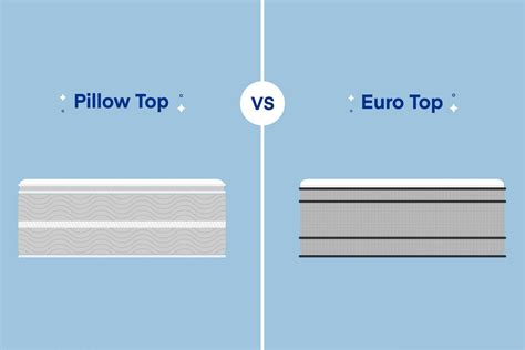 Euro Top vs. Pillow Top Mattress: What’s the Difference? - Amerisleep