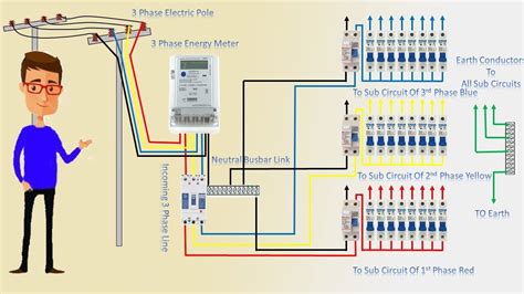 [DIAGRAM] Solar Power 3 Phase Wiring Diagrams - MYDIAGRAM.ONLINE