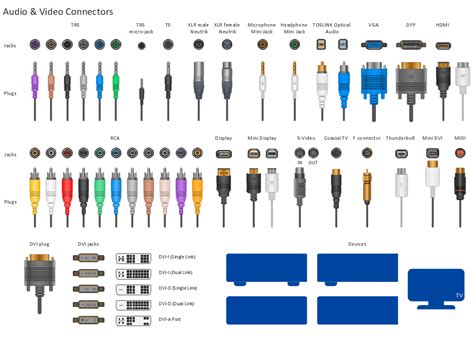 Audio Video Connectors: Design Elements | Audio, Electronic engineering ...