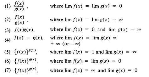 Indeterminate Form | Article about Indeterminate Form by The Free ...