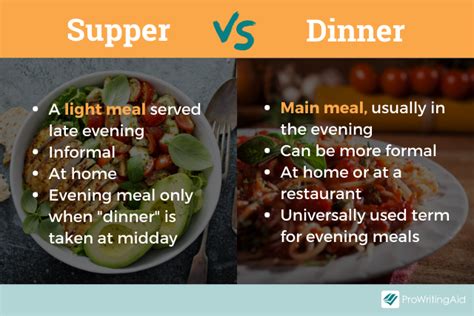 Supper vs Dinner: What's the Difference?