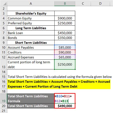 Bhel Debt To Equity Ratio Financial Statement | Alayneabrahams