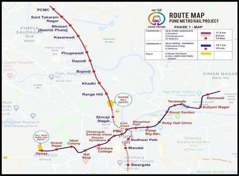 Pune Metro: Map, Route, Station, Current Status (2024-25)