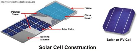 How To Make Simple Solar Cell? Working of Photovoltaic Cell