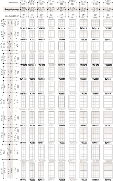 Andersen Casement Window Size Chart