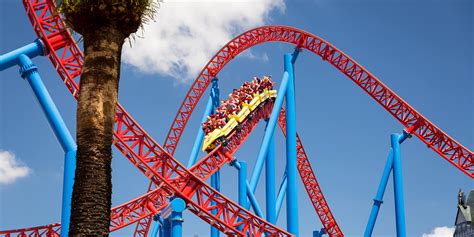 Gold Coast Theme Parks FAQ - Gold Coast Theme Park Passes