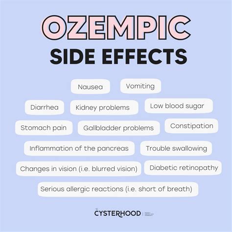 What is Ozempic? - PCOS Weightloss | #1 PCOS Resource